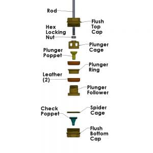 Shallow Well Repair Parts