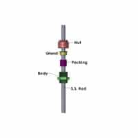 Heavy Service Packing Disassembled Graphic | Midland MFG Co.