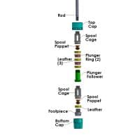 Deep Well Cylinder Exploded View Graphic | Midland MFG Co.