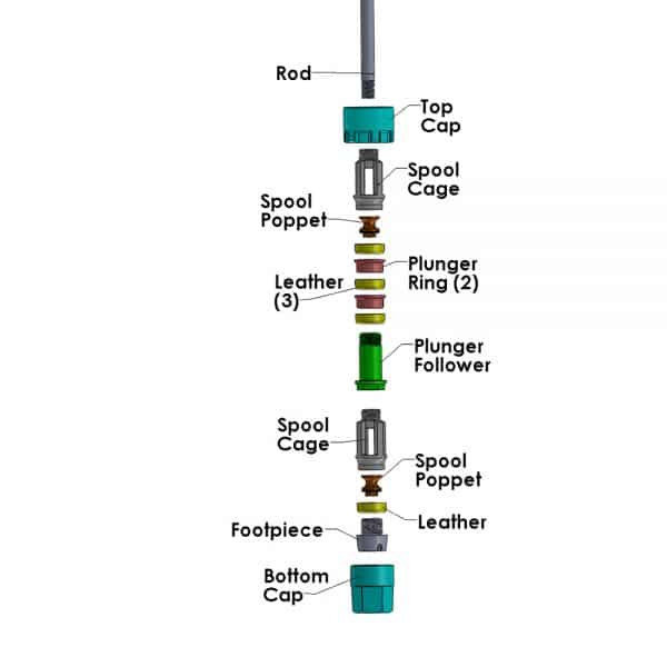 Deep Well Cylinder Exploded View Graphic | Midland MFG Co.