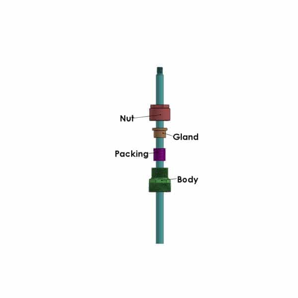 Stuffing Box Disassembled Graphic | Midland MFG Co.